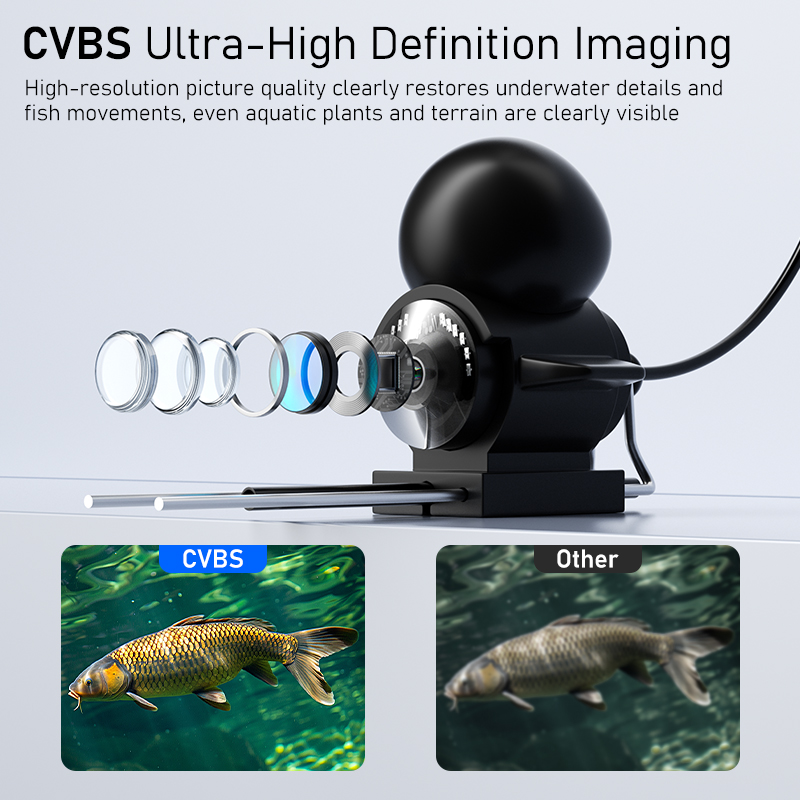 4.3インチLCDディスプレイ搭載のポータブル魚群探知機。2 - Fishing Camera のレビューと価格
