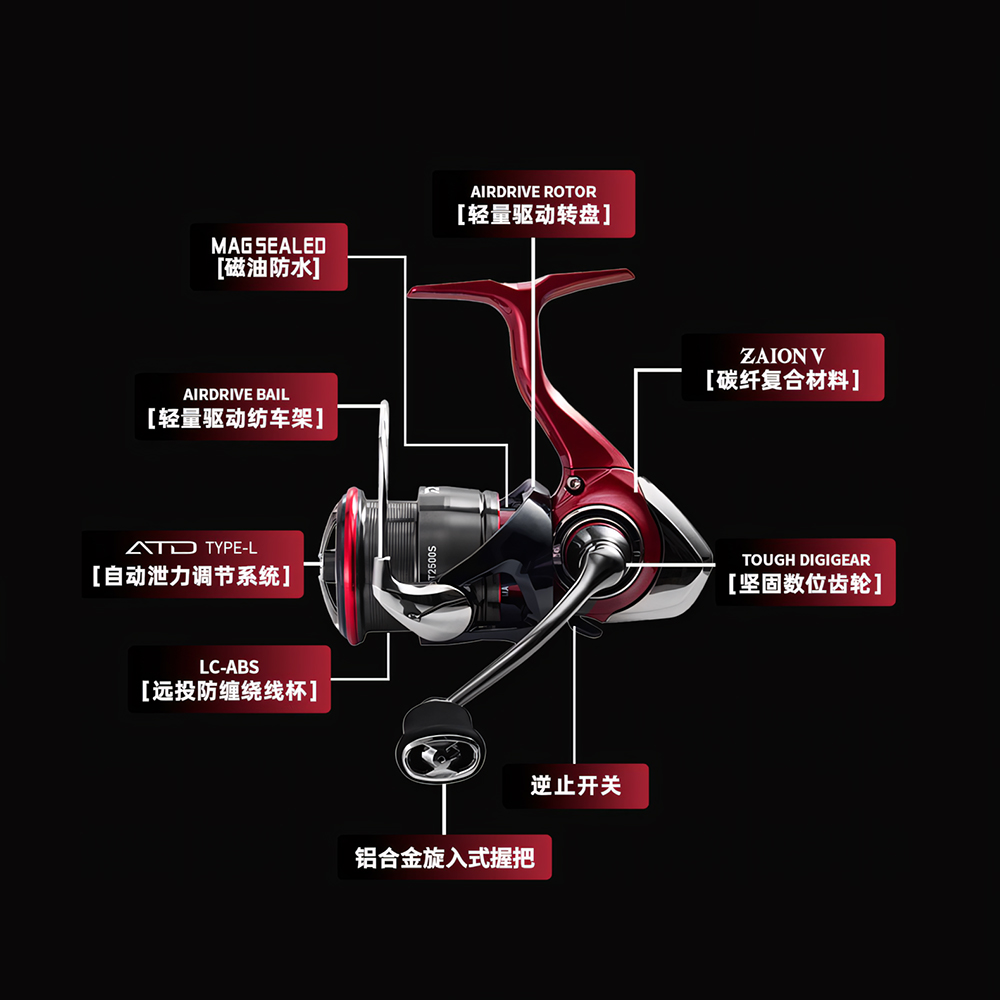 2025年新型 ダイワ フエゴ CS LT スピニングリール - Daiwa Reel Fuego のレビューと価格