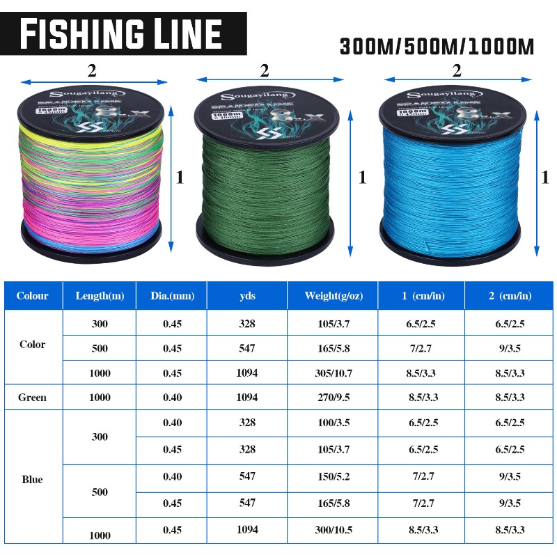 PE-マルチフィラメント釣り糸,Sougayilang-9  - Fish Finder Cable のレビューと価格